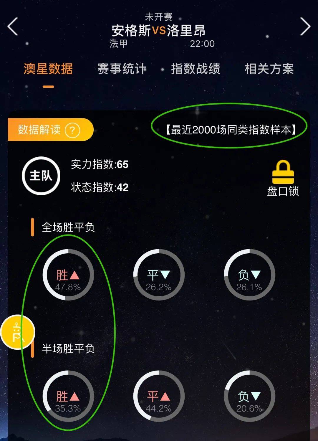 造了通过职